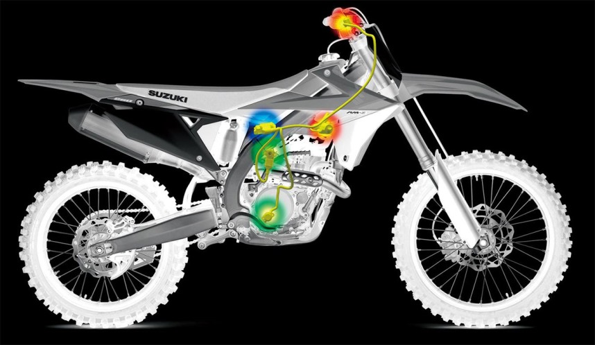 Motos - Motocross Elétricas: Alta Motors reduz preços e lança modelo mais potente - MotoX