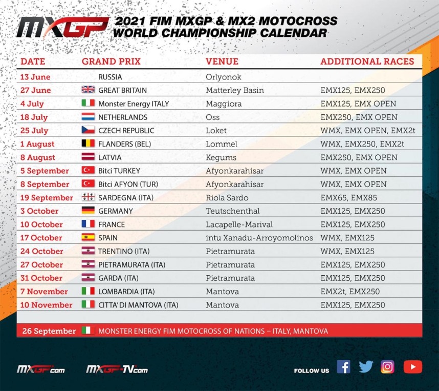 Mundial de Motocross - Mudanças no calendário 2023